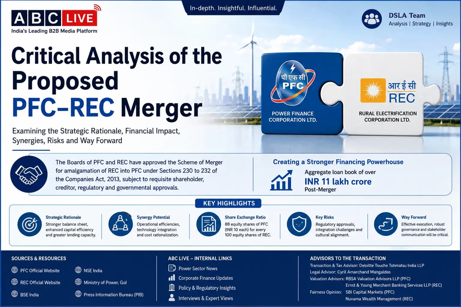 PFC–REC Merger