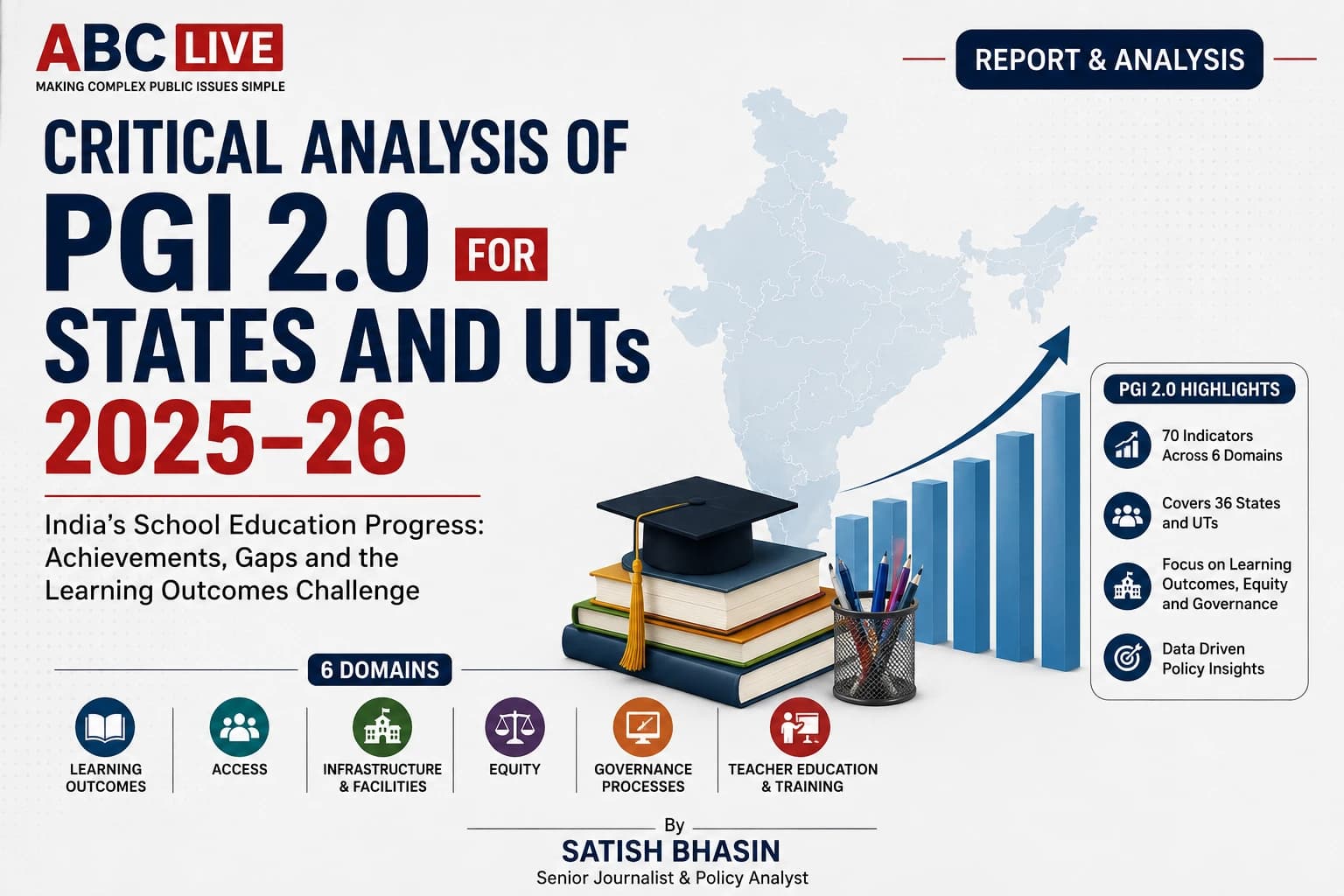 PGI 2.0 for States and UTs 2025–26
